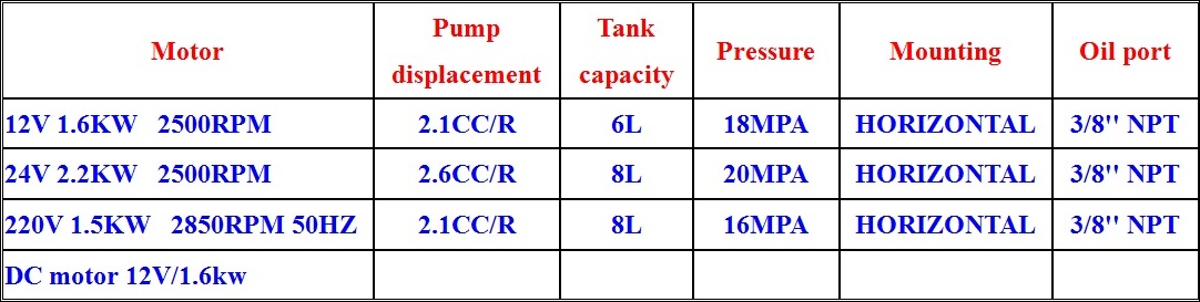 Xe nâng Việt Nhật – Nhà cung cấp thang nâng, bàn nâng hàng đầu